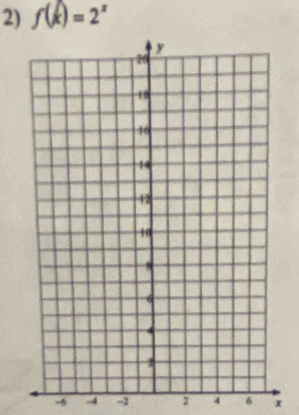 f(x)=2^x
-4 -2 2 4 6 x