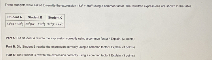Solved: Three students were asked to rewrite the expression 18x^3+36x^5 ...