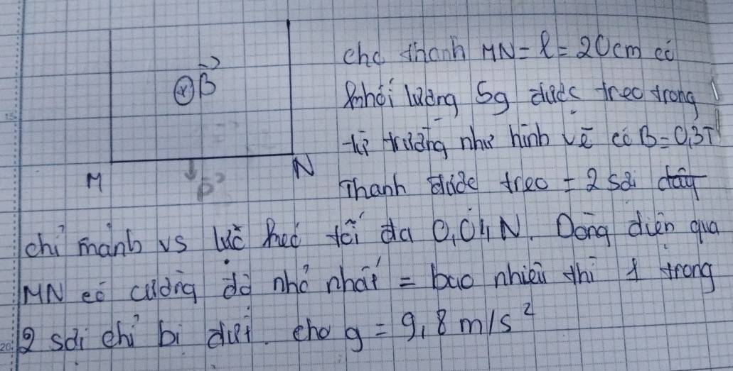 ehd thanh MN=l=20cm có 
( vector B 
Zhdi ling Sg dlus tree dtrong 
hi tridng nho hinb voverline e CEB=0.3T
N 
M day
P^2 Thanh dade treo =252i
chi mànb vs lú heǒ tēi da 0, ClN. Oong din quà 
HN eǒ cudng dà nhò zháǐ = bāo nhii thì trong 
g sài chì bi dui cho g=9.8m/s^2