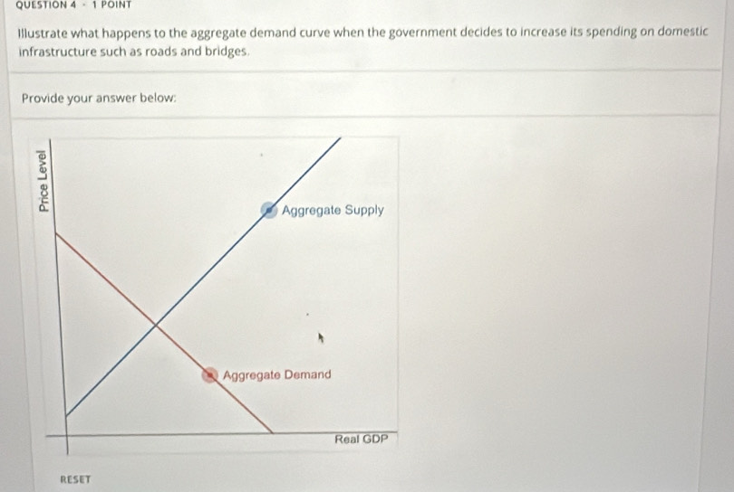 Illustrate what happens to the aggregate demand curve when the government decides to increase its spending on domestic 
infrastructure such as roads and bridges. 
Provide your answer below: 
RESET