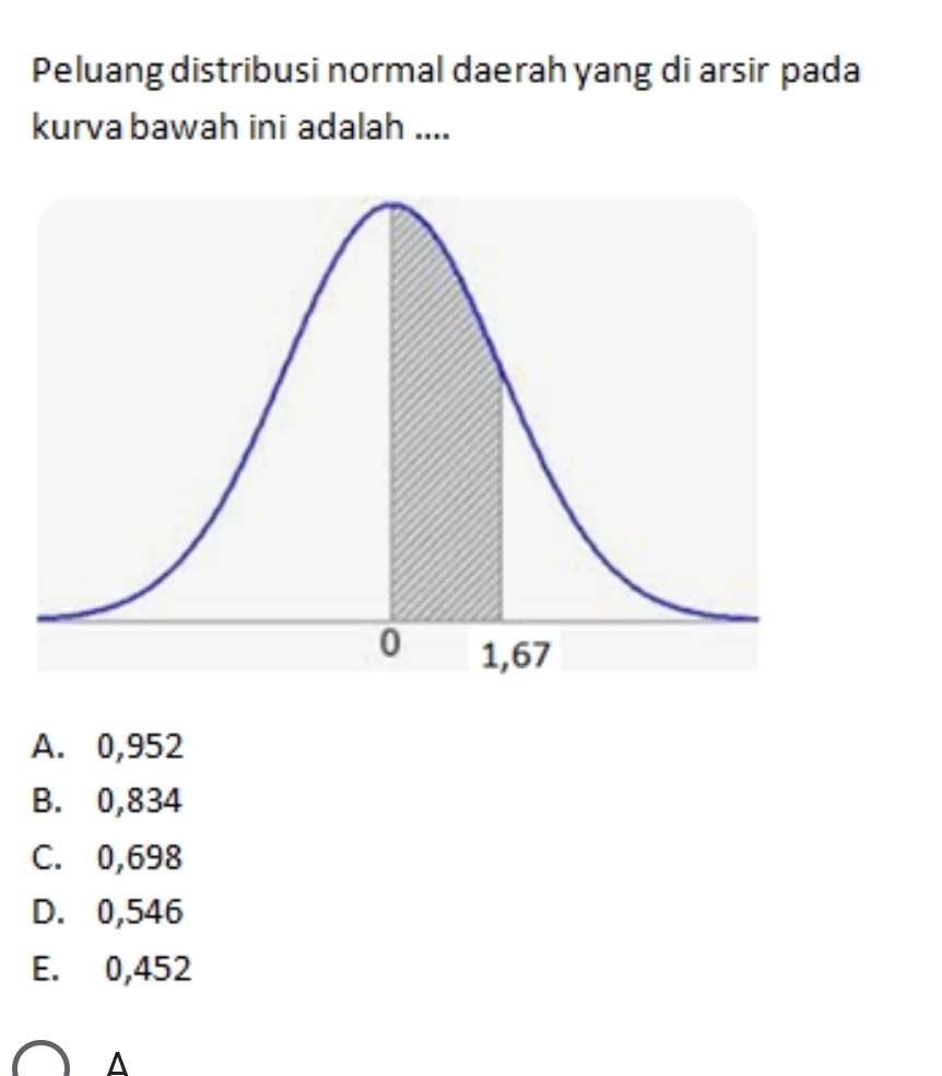 Peluang distribusi normal daerah yang di arsir pada
kurva bawah ini adalah ....
A. 0,952
B. 0,834
C. 0,698
D. 0,546
E. 0,452
^