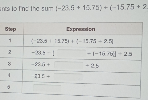 ants to find the sum (-23.5+15.75)+(-15.75+2