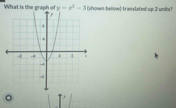 What is the graph of y=x^2-3 (shown below) translated up 2 units?
y