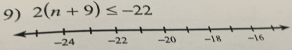 2(n+9)≤ -22