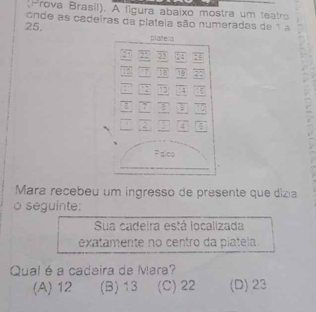 (Prova Brasil). A figura abaixo mostra um teatro
onde as cadeiras da plateia são numeradas de 1 a
25.
:
Mara recebeu um ingresso de presente que dizia
o seguinte:
Sua cadeira está localizada
exatamente no centão da plateia.
Qual é a cadeira de Mara?
(A) 12 (B) 13 (C) 22 (D) 23