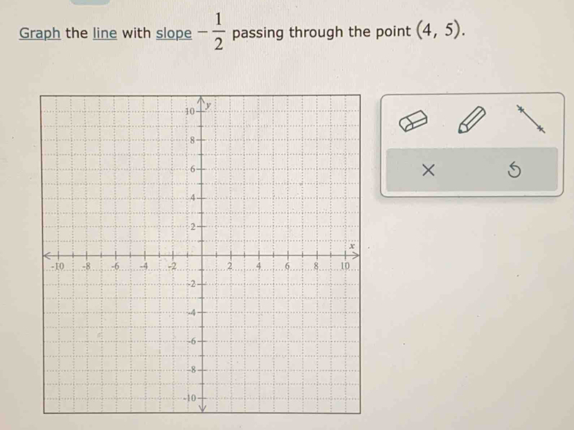 Graph the line with slope - 1/2  passing through the point (4,5). 
×