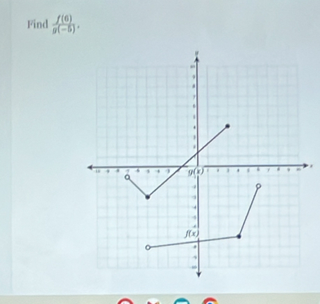 Find  f(6)/g(-5) .
x