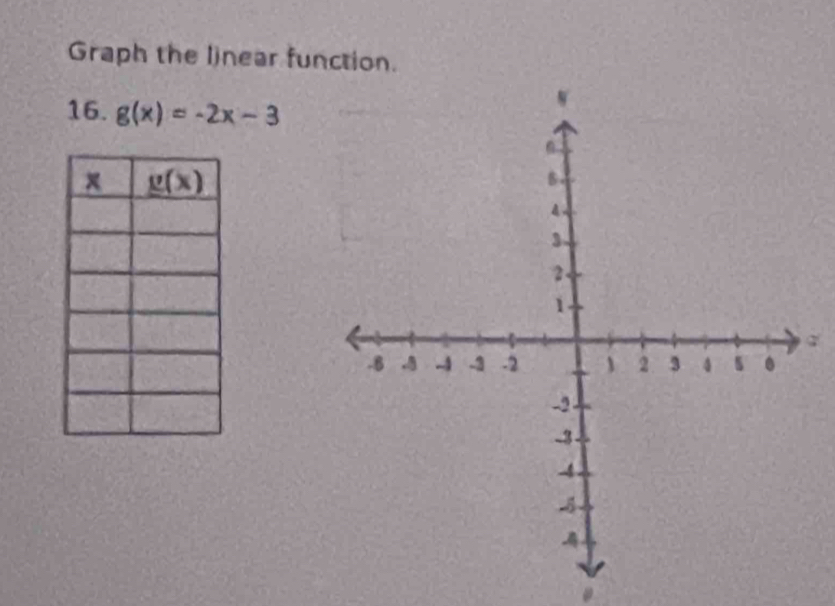 Graph the linear function.
16. g(x)=-2x-3