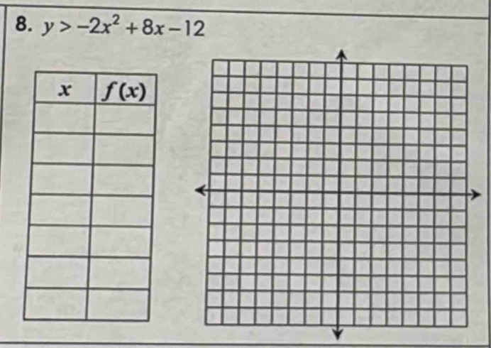 y>-2x^2+8x-12