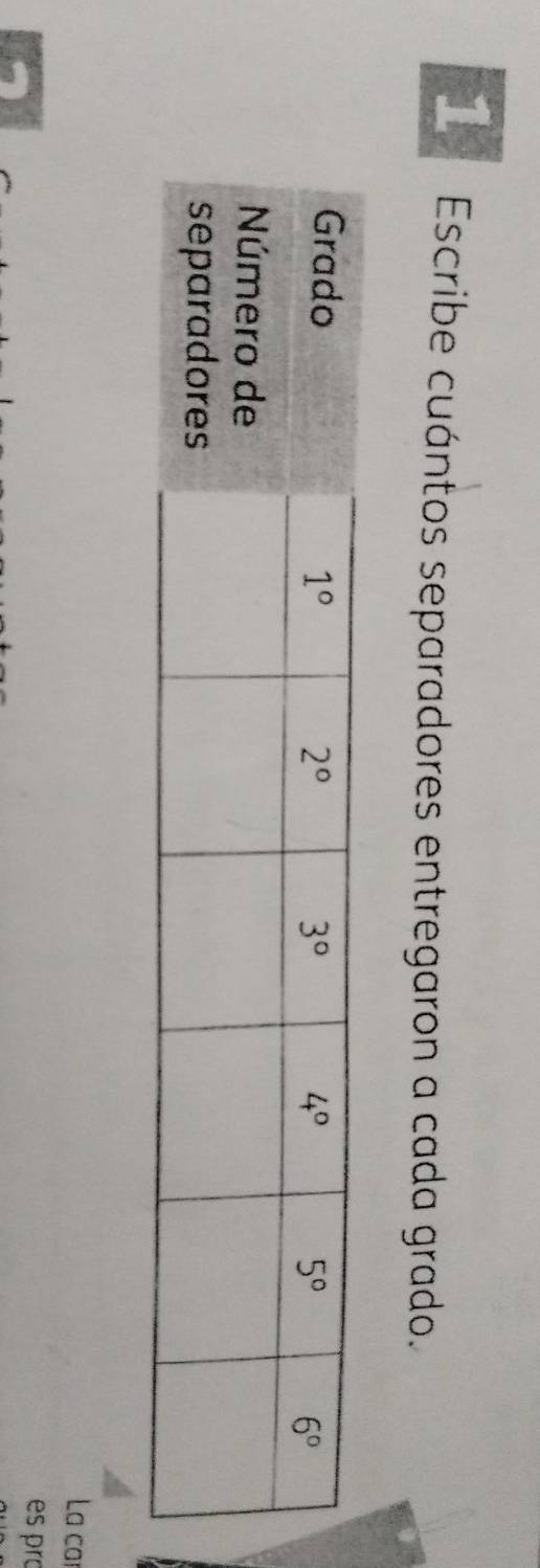 Escribe cuántos separadores entregaron a cada grado.
La caí
es pro