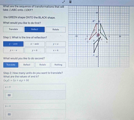 What are the sequence of transformations that will
take △ ABC onto △ DEF ?
the GREEN shape ONTO the BLACK shape.
What would you like to do first?
Translate Reflect Rotate
Step 1: What is the line of reflection?
y-asn x-axis y=x
y=-x y=k x=k
What would you like to do second?
Translate Reflect Rotate Nothing
Step 2: How many units do you want to translate?
What are the values of and b?
(x,y)to (x+ay+b)
a=0
b=0