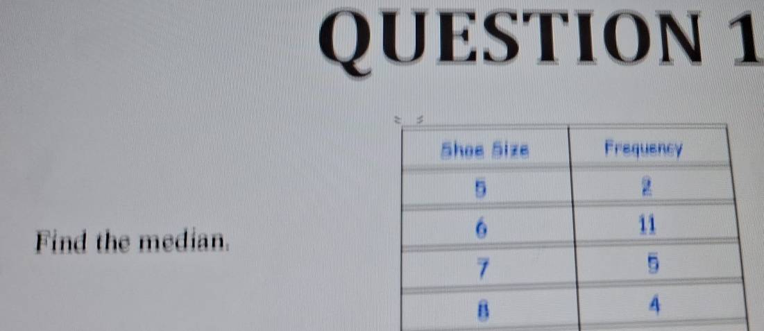 Find the median.