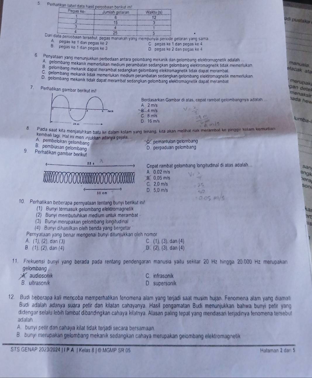 Perhatikan tabel data h
udi pustaka  
Dtersebut, pegas manakah yang mempunyai periode getaran yang sama
A. pegas ke 1 dan pegas ke 2 C pegas ke 1 dan pegas ke 4
B. pegas ke 1 dan pegas ke 3 D. pegas ke 2 dan pegas ke 4
6. Penyataan yang menunjukkan perbedaan antara gelombang mekanik dan gelombang elektromagnetik adalah
A  gelombang mekanik memerlukan med um perämbatan sedangkan gelombang elektromagnetık tidak memerlukan
manusia.
B. gelombang mekanik dapat merambat sedangkan gelombang elektromagnetik tidak dapat merambat
elacak ata
C. gelombang mekanik tidak memerlukan medium perambatan sedangkan gelombang elektromagnetik memerlukan
D. gelombang mekanik tidak dapat merambat sedangkan gelombang elektromagnetik dapat merambat
merupak
g    t 
7. Perhatikan gambar berikut ini!
menaksir
Berdasarkan Gambar di atas, cepat rambat gelombangnya adalah hada hew
A. 2 m/s
8 4 m/s
C. B m/s
lumba-l
D. 16 m/s
_
8 Pada saat kifa menjatuhkan batu ke dalam kolam yang tenang, kita akan melihat riak merambat ke pinggir kolamn kemudian
kembali lagi. Hal ini men injukkan adanya gejala..
A. pembelokan gelombang
C pemantulan gelomban
_
_
B. pembiasan gelomban
D. perpaduan gelombang
_
9. Perhatikan gambar berikut
Cepat rambat gelombang longitudinal di atas adalah...
san. 0.02 m/s
angk
0.05 m/s
hera. 2,0 m/s
soni
D 5.0 m/s
10. Perhatikan beberapa pernyataan tentang bunyi berikut ini!
(1) Bunyi termasuk gelombang elektromagnetik kai
(2) Bunyi membutuhkan medium untuk merambat
(3) Bunyi merupakan gelombang longitudinal
his
(4) Bunyi dihasilkan oleh benda yang bergetar
Pernyataan yang benar mengenai bunyi ditunjukkan oleh nomor
)
A. (1), (2), dan (3) C. (1), (3), dan (4)
B. (1), (2), dan (4) D. (2), (3), dan (4)
11. Frekuensi bunyí yang berada pada rentang pendengaran manusia yailu sekitar 20 Hz hingga 20.000 Hz merupakan
gelombang
Aaudiosonik C. infrasonik
B. ultrasonik D. supersonik
12. Budi beberapa kali mencoba memperhatikan fenomena alam yang terjadi saat musim hujan. Fenomena alam yang diamat
Budi adalah adanya suara petir dan kilatan cahayanya. Hasil pengamatan Budi menunjukkan bahwa bunyi petir yang
didengar selalu lebih lambat dibandingkan cahaya kilatnya. Alasan paling tepat yang mendasari terjadinya fenomena tersebut
adalah
A. bunyi petir dan cahaya kilat tidak terjadi secara bersamaan.
B. bunyi merupakan gelombang mekanik sedangkan cahaya merupakan geiombang elektromagnetik
STS GENAP 2023/2024 | I P A | Kelas 8 | © MGMP SR 05 Halaman 2 dan 5