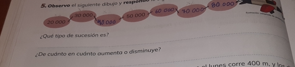 Observo el siguiente dibujo y respondu
60
30 000 50 000
ustración: adaptada de vete
20 000 ५0006 
_ 
¿Qué tipo de sucesión es? 
_ 
¿De cuánto en cuánto aumenta o disminuye? 
H un es corre 400 m, V