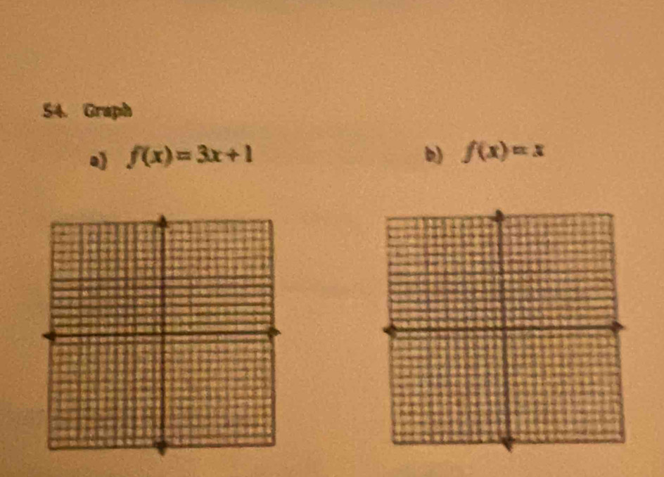 Graph
f(x)=3x+1
b) f(x)=x