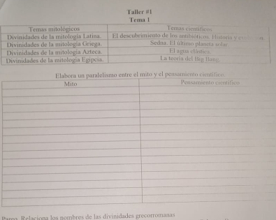 Taller #1 
Paro Relaciona los nombres de las divinidades grecorromanas