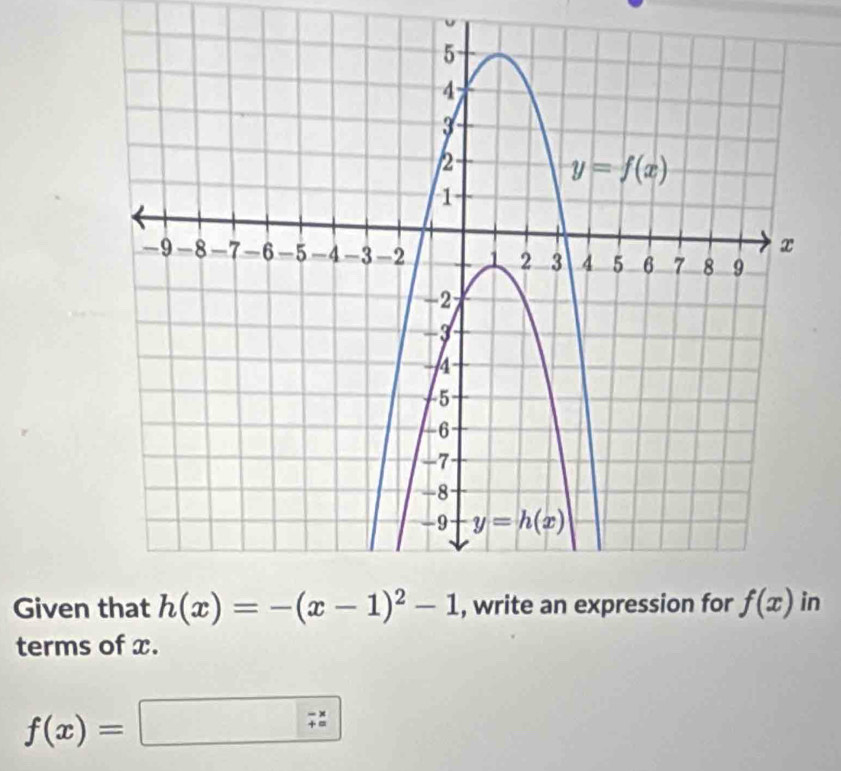 Givenn
terms of x.
f(x)=□