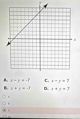 y
A. x-y=-7 C. x-y=7
B. x+y=-7 D. x+y=7
A
B
C
D