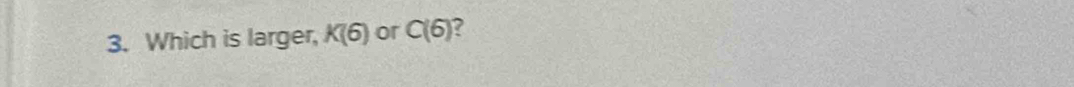Which is larger, K(6) or C(6)