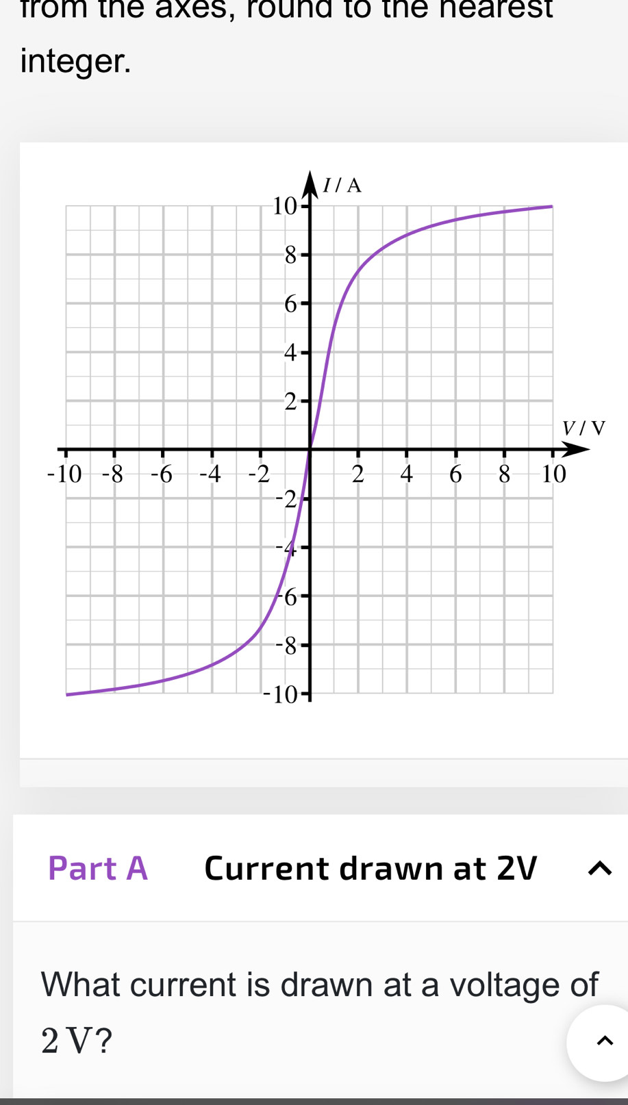 from the axes, round to the nearest 
integer.
V
Part A Current drawn at 2V
What current is drawn at a voltage of
2 V?