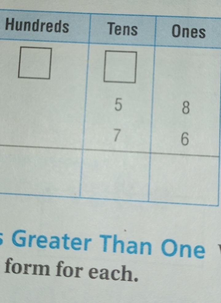 H
Greater Than One 
form for each.