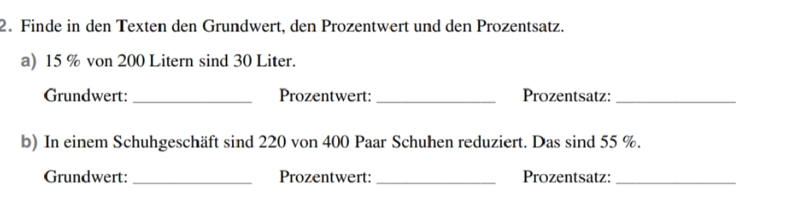 Finde in den Texten den Grundwert, den Prozentwert und den Prozentsatz. 
a) 15 % von 200 Litern sind 30 Liter. 
Grundwert: _Prozentwert:_ Prozentsatz:_ 
b) In einem Schuhgeschäft sind 220 von 400 Paar Schuhen reduziert. Das sind 55 %. 
Grundwert: _Prozentwert: _Prozentsatz:_