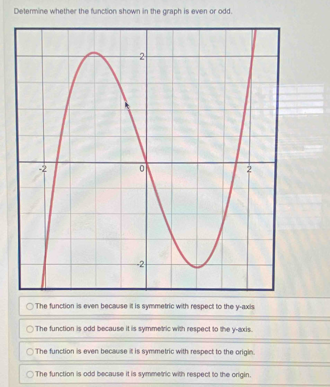 Determine whether the function shown in the graph is even or odd.
The function is even because it is symmetric with respect to the y-axis
The function is odd because it is symmetric with respect to the y-axis.
The function is even because it is symmetric with respect to the origin.
The function is odd because it is symmetric with respect to the origin.