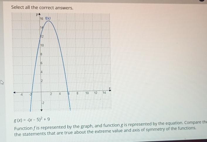 Select all the correct answers.
g(x)=-(x-5)^2+9
Function f is represented by the graph, and function g is represented by the equation. Compare the
the statements that are true about the extreme value and axis of symmetry of the functions.