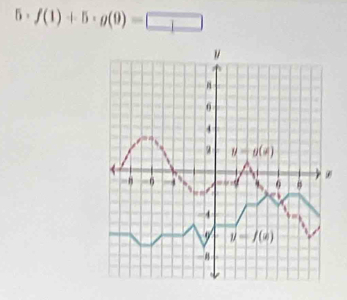 5· f(1)+5· g(0)=□