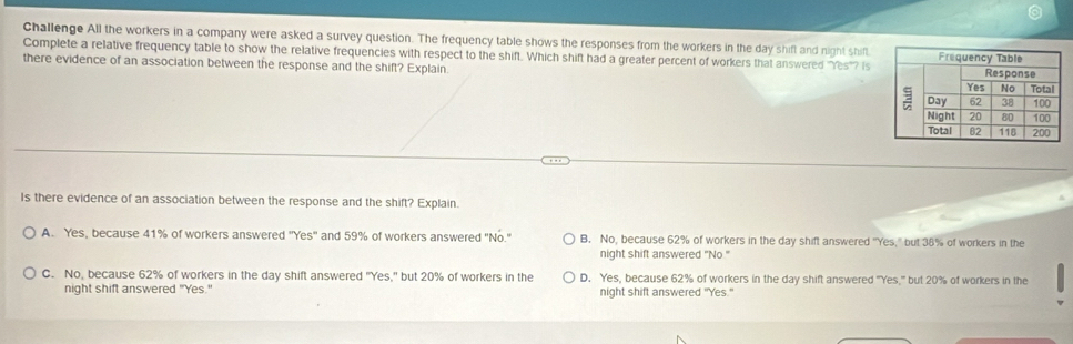 Challenge All the workers in a company were asked a survey question. The frequency table shows the responses from the workers in the day shift and night shift
Complete a relative frequency table to show the relative frequencies with respect to the shift. Which shift had a greater percent of workers that answered 'Yes''? Is
there evidence of an association between the response and the shift? Explain 
Is there evidence of an association between the response and the shift? Explain.
A. Yes, because 41% of workers answered 'Yes'' and 59% of workers answered ''No.' B. No, because 62% of workers in the day shift answered 'Yes,'' but 38% of workers in the
night shift answered "No "
C. No, because 62% of workers in the day shift answered "Yes," but 20% of workers in the D. Yes, because 62% of workers in the day shift answered "Yes,'' but 20% of workers in the
night shift answered "Yes." night shift answered "Yes."