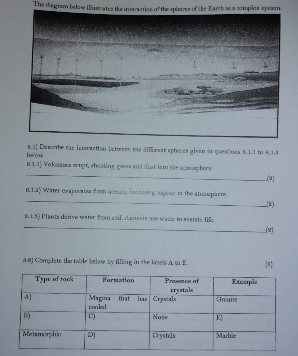 The diagram below illustrates the interaction of the spheres of the Earth as a complex system, 
8.1) Describe the interaction between the different spheres given in questions 8.1.1 to 8.1.3 
below. 
_ 
8.1.1) Volcanoes erupt, shooting gases and dust into the atmosphere. 
_(2) 
_ 
8.1.2) Water evaporates from oceans, becoming vapour in the atmosphere. 
(2) 
8.1.3) Plants derive water from soil. Animals use water to sustain life. 
_ 
(2) 
8.2) Complete the table below by filling in the labels A to E. (5)