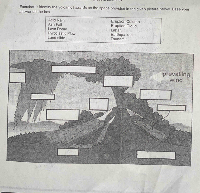 Identify the volcanic hazards on the space provided in the given picture below. Base your 
answer on the box. 
Acid Rain Eruption Column 
Ash Fall Eruption Cloud 
Lava Dome Lahar 
Pyroclastic Flow Earthquakes 
Land slide Tsunami