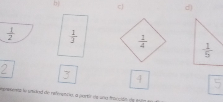 b)
c)
d)
 1/2 
 1/3 
4
representa la unidad de referencia, a partir de una fracción de esta ena