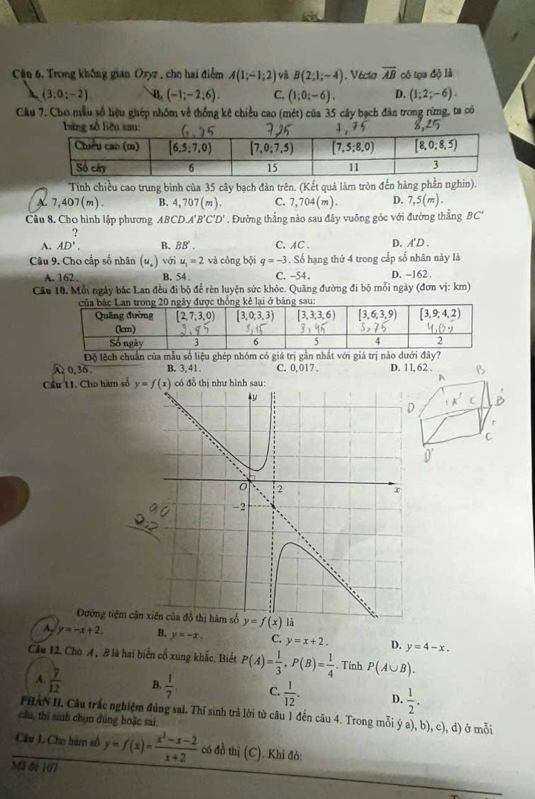 Cậu 6. Trong không gian Oxyz , cho hai điểm A(1;-1;2) yà B(2;1;-4). Vécto overline AB có tọa độ là
(3;0;-2) D. (-1;-2;6). C. (1;0;-6). D. (1;2;-6).
Cầu 7. Cho mẫu số liệu ghép nhóm về thống kê chiều cao (mét) của 35 cây bạch đản trong rừng, ta có
bang số liệu san: 15 8,25
Tỉnh chiều cao trung bình của 35 cây bạch đàn trên. (Kết quả làm tròn đến hàng phần nghìn).
A. 7,407(m). B. 4 707(m). C. 7,704(m). D. 7,5(m).
Câu 8. Cho hình lập phương ABCD. A'B'C'D'. Đường thẳng nào sau đây vuông góc với đường thẳng BC'
A. AD'. C. AC 、 D. A'D .
B. BB'.
Câu 9. Cho cấp số nhân (u_n) với u_1=2 và công bội q=-3 Số hạng thứ 4 trong cấp số nhân này là
A. 162 B. 54 C. -54. D. -162
Câu 10. Mỗi ngày bắc Lan đều đi bộ để rèn luyện sức khỏe. Quãng đường đi bộ mỗi ngày (đơn vị: km)
Độ lệch chuẩn của mẫu số liệu ghép nhóm có giá trị gần nhất với giá trị nào đưới đây?
A 0,36. B. 3, 41. C. 0,017 . D.
Cầu 11. Cho hàm số có đồ thị như hì
a
Đường tiệm cận x
A, y=-x+2. B. y=-x, C. y=x+2. D. y=4-x.
Cầu 12. Cho A , B là hai biển cổ xung khắc, Biết P(A)= 1/3 ,P(B)= 1/4 . Tính P(A∪ B).
B.
A.  7/12   1/7 .  1/12 . D.  1/2 .
C.
FHAN II. Câu trắc nghiệm đủng sai. Thí sinh trả lời từ câu 1 đến câu 4. Trong mỗi ý a), b), c), d) ở mỗi
cầu, thì sinh chọn đúng hoặc sai:
Câu 1. Cho hàm số y=f(x)= (x^2-x-2)/x+2  có đồ thị (C) ). Khi đó:
Mã đé 107