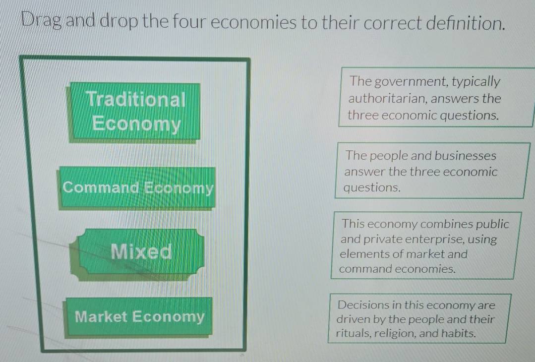 Drag and drop the four economies to their correct definition.
The government, typically
Traditional authoritarian, answers the
Economy
three economic questions.
The people and businesses
answer the three economic
Command Economy questions.
This economy combines public
and private enterprise, using
Mixed elements of market and
command economies.
Decisions in this economy are
Market Economy driven by the people and their
rituals, religion, and habits.