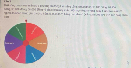 Một vòng quay may mãn có 6 phương án đồng khả năng gồm: 5.000 đồng, 10.000 đồng, 20.000
đồng, 30.000 đồng, 50.000 đồng và chúc bạn may mần. Một người quay vòng quay 1 lần. Xác suất đế 
người đó nhận được giải thưởng trên 20.000 đồng bằng bao nhiêu? (Kết quả được làm tròn đến hàng phần 
träm)