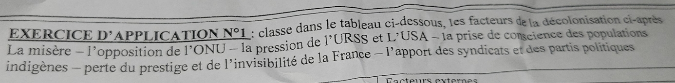 EXERCICE D’APPLICATION N°1 : classe dans le tableau ci-dessous, les facteurs de la décolonisation ci-après 
La misère - l'opposition de 1 ONU - la pression de 1^, URSS et L'USA - 1a prise de conscience des populations 
indigènes - perte du prestige et de l'invisibilité de la France - 1'apport des syndicats et des partis politiques