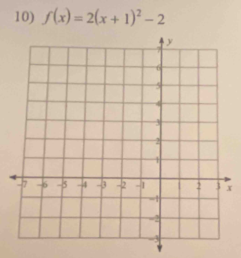 f(x)=2(x+1)^2-2
x