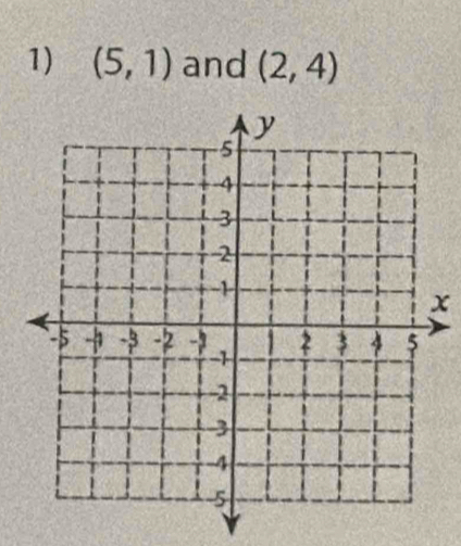 (5,1) and (2,4)
x