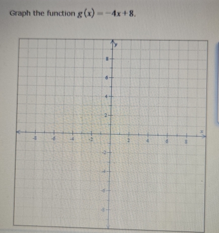 Graph the function g(x)=-4x+8.