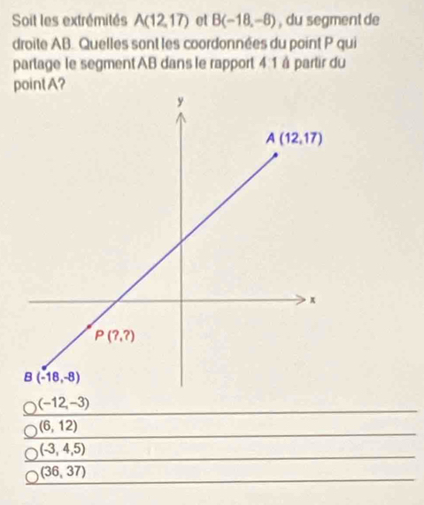 Soit les extrémités A(12,17) et B(-18,-8) , du segment de
droite AB. Quelles sont les coordonnées du point P qui
partage le segment AB dans le rapport 4:1 à partir du
point A?
(-12,-3)
(6,12)
(-3,4,5)
(36,37)