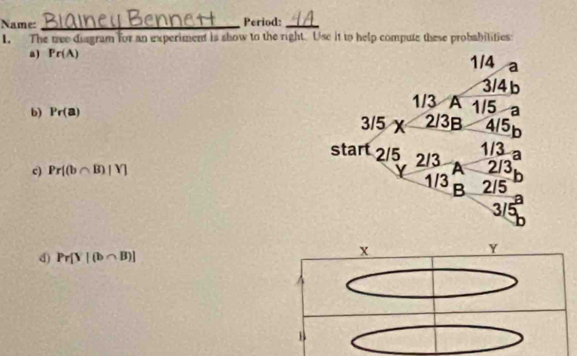 Name: _Period:_ 
1. The tree disgram for an experiment is show to the right. Use it to help compute these probabilities 
a) Pr(A)
1/4 a
3/4 b
1/3 A 1/5 a 
b) Pr(a) 2/3B 4/5 b
3/5 x
start 2/5 1/3 a 
c) Pr[(b∩ B)|Y] Y 2/3 A 2/3 b
1/3 B 2/5
3/5
d) Pr[Y|(b∩ B)]