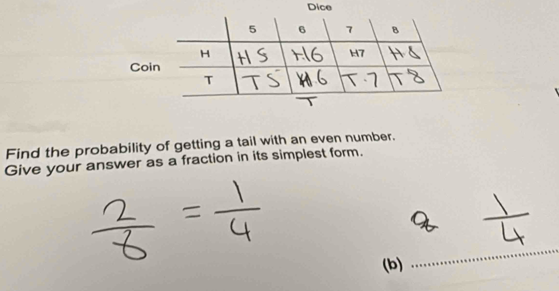 Dice 
Find the probability of getting a tail with an even number. 
Give your answer as a fraction in its simplest form. 
(b)