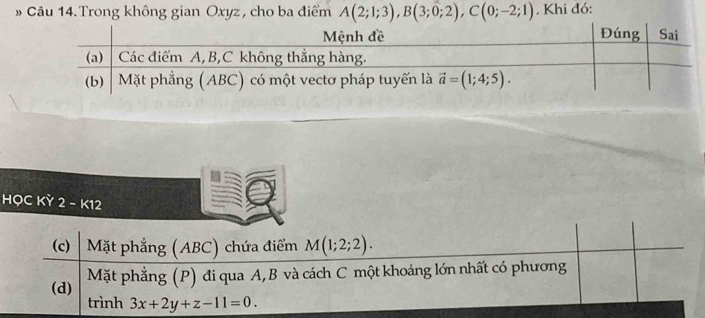 » Câu 14. Trong không gian Oxyz , cho ba điểm A(2;1;3),B(3;0;2),C(0;-2;1). Khi đó:
HỌC KỲ 2 - K12
(c) Mặt phẳng (ABC) chứa điểm M(1;2;2).
(d) Mặt phẳng (P) đi qua A,B và cách C một khoảng lớn nhất có phương
trình 3x+2y+z-11=0.