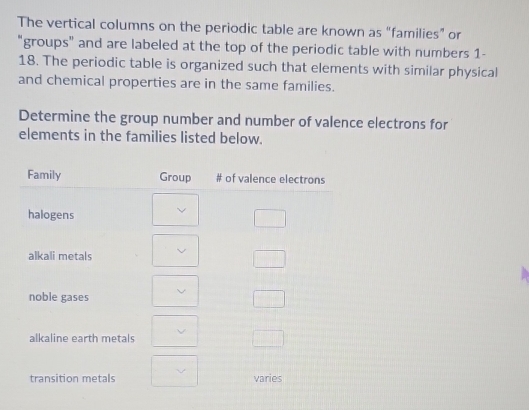 The vertical columns on the periodic table are known as “families” or 
"groups" and are labeled at the top of the periodic table with numbers 1 - 
18. The periodic table is organized such that elements with similar physical 
and chemical properties are in the same families. 
Determine the group number and number of valence electrons for 
elements in the families listed below.