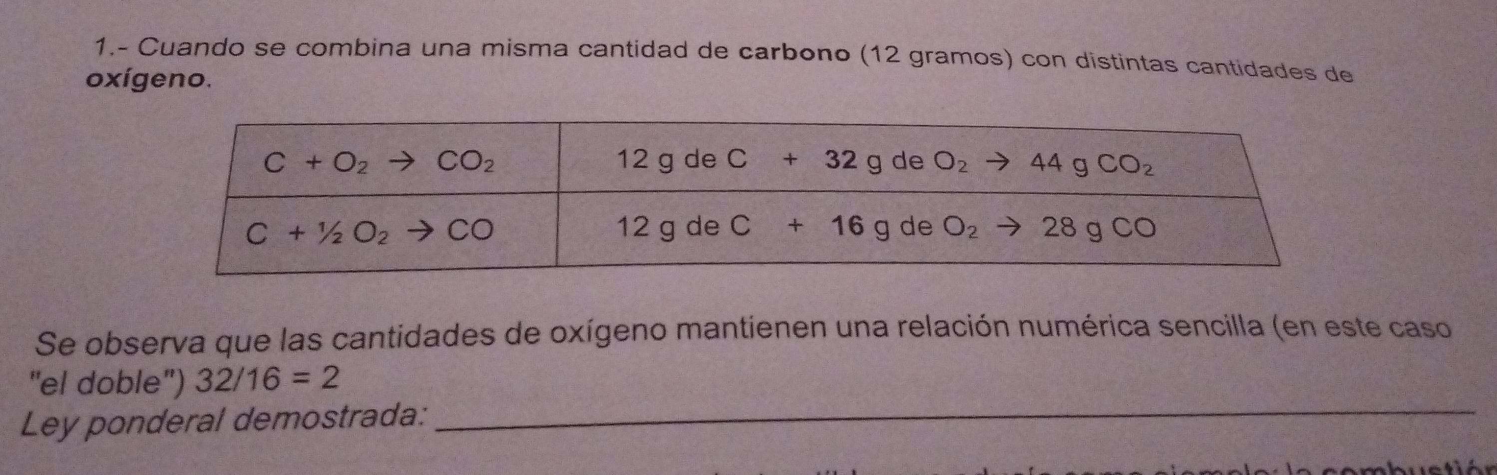 1.- Cuando se combina una misma cantidad de carbono (12 gramos) con distintas cantidades de
oxígeno.
Se observa que las cantidades de oxígeno mantienen una relación numérica sencilla (en este caso
_
"el doble") 32/16=2
Ley ponderal demostrada: