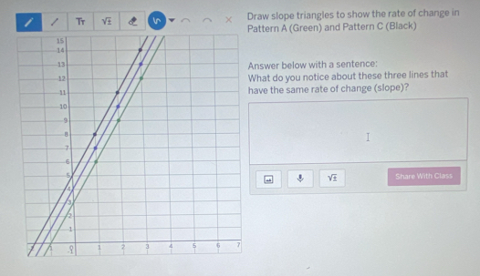 Tr sqrt(± ) × Draw slope triangles to show the rate of change in 
ttern A (Green) and Pattern C (Black) 
swer below with a sentence: 
hat do you notice about these three lines that 
ve the same rate of change (slope)? 
Share With Class
sqrt(± )