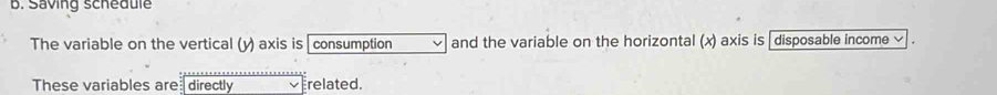 Saving schedule 
The variable on the vertical (y) axis is consumption and the variable on the horizontal (x) axis is disposable income √ 
These variables are directly related.