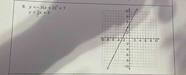 y
y> 2/1 x+5