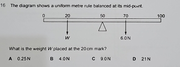 Telah dijawab:The diagram shows a uniform metre rule balanced at its ...
